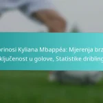 featured-image-doprinosi-kyliana-mbappea-mjerenja-brzine-ukljucenost-u-golove-statistike-driblinga