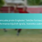 featured-image-francuska-protiv-engleske-taktcke-formacije-performanse-kljucnih-igraca-statistika-utakmice