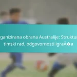 featured-image-organizirana-obrana-australije-struktura-timski-rad-odgovornosti-igraaa