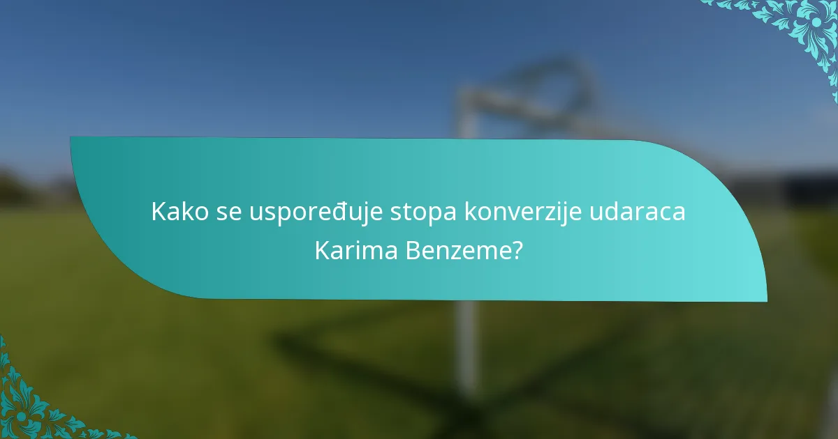 Kako se uspoređuje stopa konverzije udaraca Karima Benzeme?
